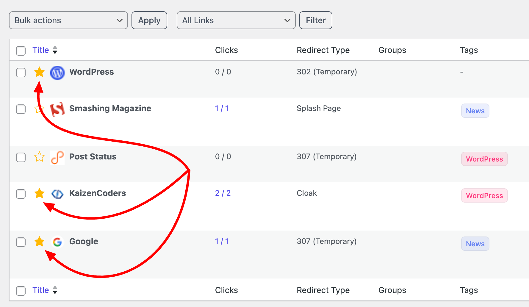 Keep your most important links always within reach